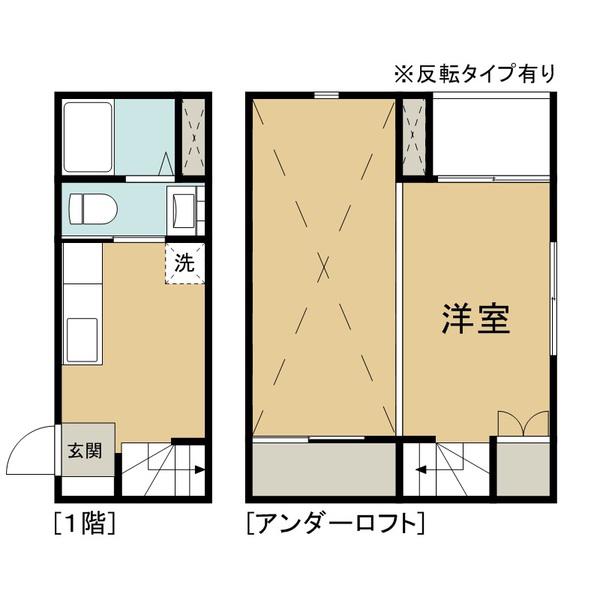 シャインアーチB(1DK/1階)の間取り写真