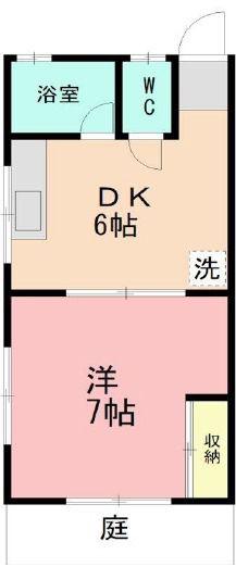 旭町コーポ(1DK/1階)の間取り写真