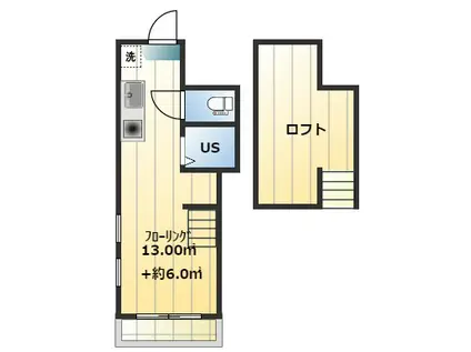 アーバンプレイス外苑東(ワンルーム/2階)の間取り写真