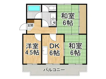 サンシャイン芝田(3DK/3階)の間取り写真