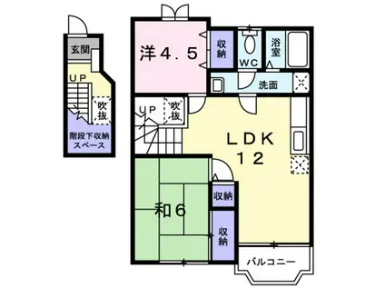 メロディーハイム横入川A(2LDK/2階)の間取り写真