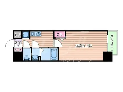 サムティ上新庄レジデンス(1K/6階)の間取り写真