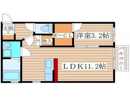 グランフォーレタウン(1LDK/1階)の間取り写真
