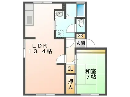 フォレストハイツ(1LDK/1階)の間取り写真