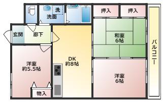 ニューサンリバー小倉(3DK/2階)の間取り写真