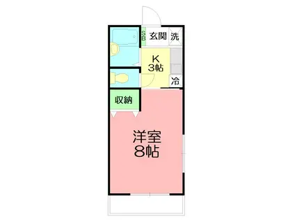 ポヌール湘南B(1K/2階)の間取り写真