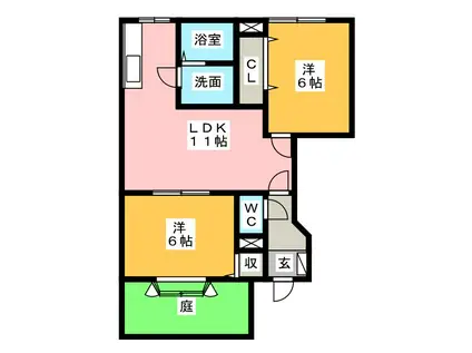 ソレイユルヴァンC(2LDK/1階)の間取り写真