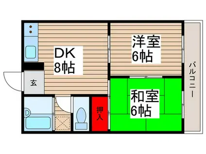 針ビル(2DK/3階)の間取り写真
