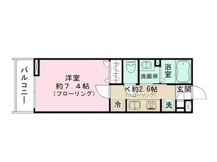 ケンフラッツ(1K/2階)の間取り写真