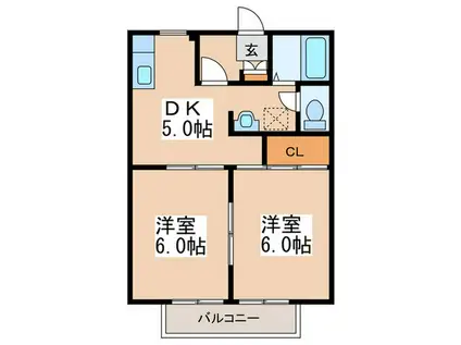 サンローゼ(2DK/1階)の間取り写真