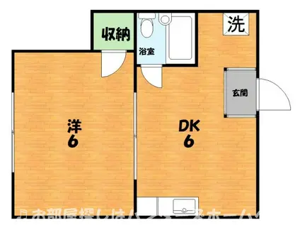 スプリング枚方(1DK/3階)の間取り写真