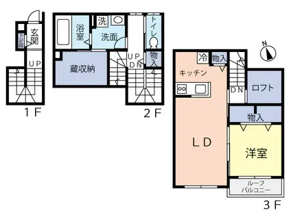 シエルカーム(1LDK/2階)の間取り写真