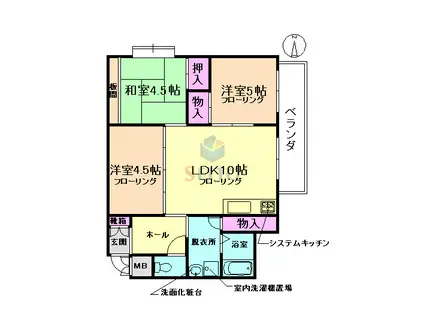 スカイコート北之防(3LDK/4階)の間取り写真