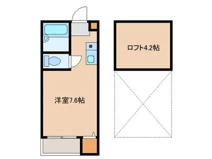 パレット平尾(ワンルーム/2階)の間取り写真