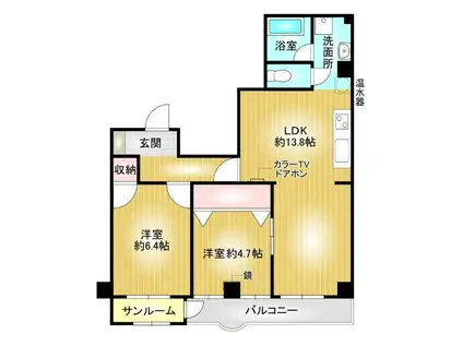ビルトマンション西宮(2LDK/5階)の間取り写真