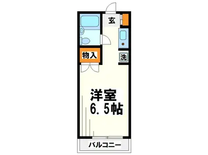 サホダガーデンハイツNO5(1K/1階)の間取り写真