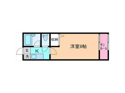 アイリス(1K/2階)の間取り写真