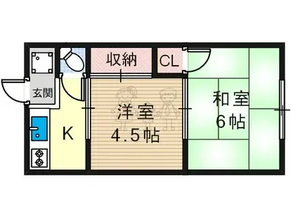 瀬尾文化(2K/2階)の間取り写真