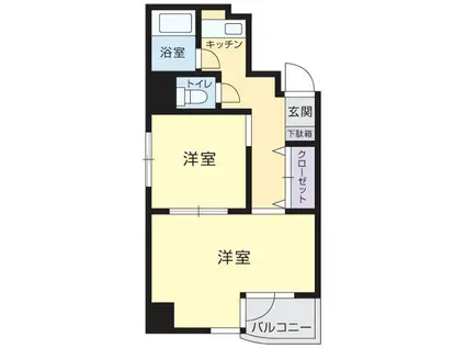 アーバン錦町(2K/7階)の間取り写真