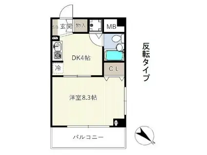 アソルティ関内大通公園(1K/7階)の間取り写真