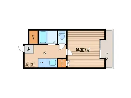 長町ヴィレッヂ(1K/1階)の間取り写真