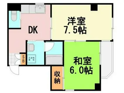 シルバースティック(2DK/6階)の間取り写真