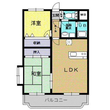 NEO PALACE(2LDK/2階)の間取り写真