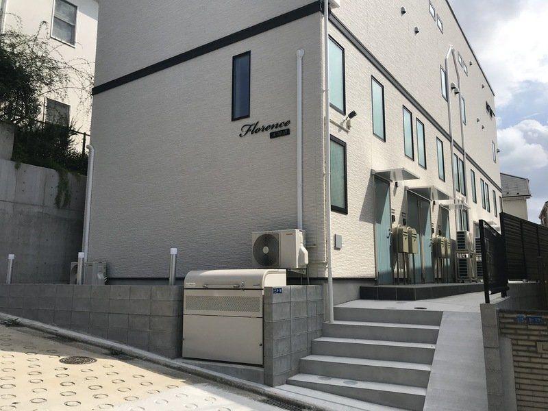 FLORENCE大岡山