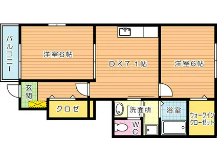 ファミール メゾン(2DK/1階)の間取り写真