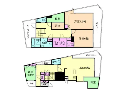 SHINKOU HOUSE HOTARUGAIKE(4SLDK/6階)の間取り写真