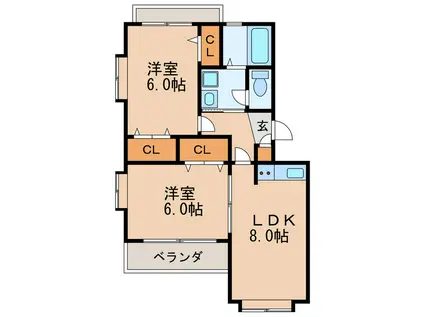 BLUE HOUSE(2LDK/2階)の間取り写真