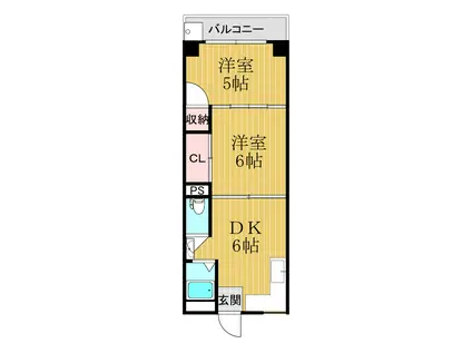 ニュー京阪マンション(2DK/2階)の間取り写真