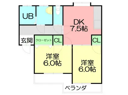 ハイツサルーンTANAKA(2DK/2階)の間取り写真