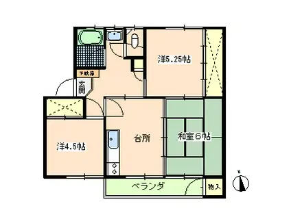 ＪＲ仙山線 山形駅 徒歩20分 2階建 築56年(3DK/1階)の間取り写真