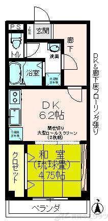 福山ビル(1DK/1階)の間取り写真