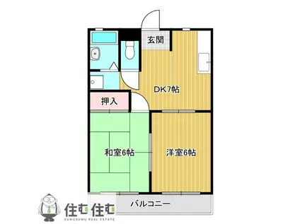 ウエストシティー90(2DK/2階)の間取り写真