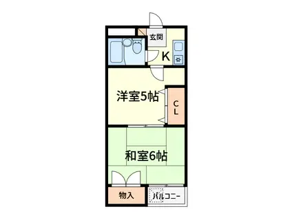 石田グリーンハイム(2K/1階)の間取り写真