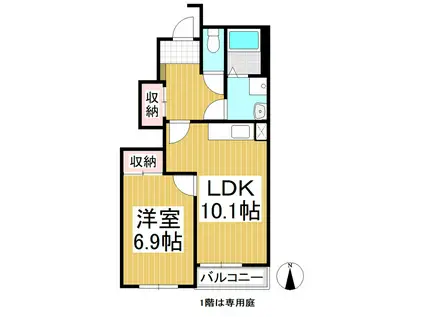 エル・ガーデン(1LDK/1階)の間取り写真