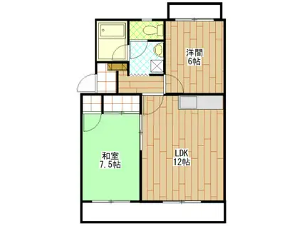 サンセットストリート(2LDK/1階)の間取り写真