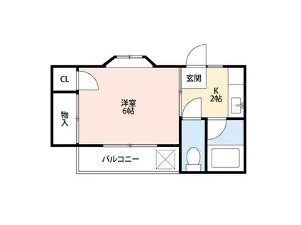 シャンティB(1K/2階)の間取り写真