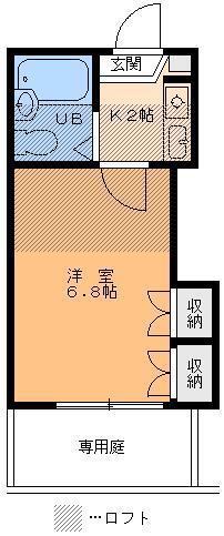 タンドレス藤原(1K/1階)の間取り写真