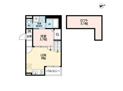 LOTUS(1LDK/1階)の間取り写真