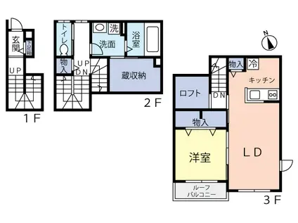 シエルカーム(1LDK/2階)の間取り写真