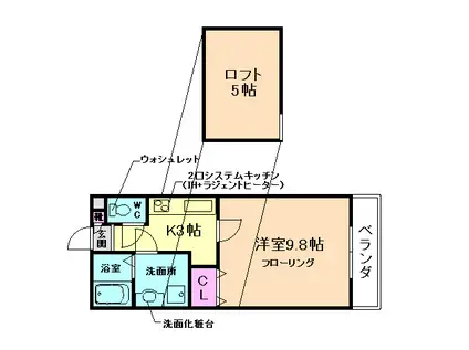 ソルレヴァンテII(1K/1階)の間取り写真