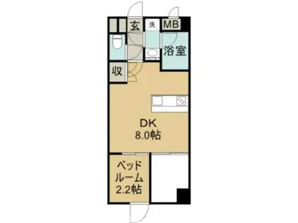 シエロ・アスール1(1DK/2階)の間取り写真