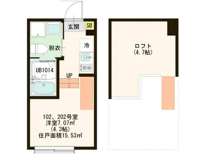 シス ヴィル(ワンルーム/1階)の間取り写真