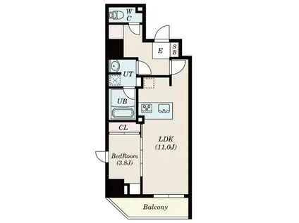 GRANPASEO浅草橋 GRANPASEO浅草橋(1LDK/7階)の間取り写真