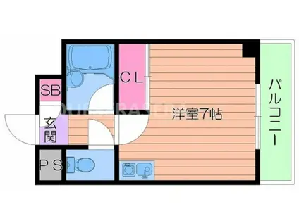 ルポ大宮(ワンルーム/5階)の間取り写真