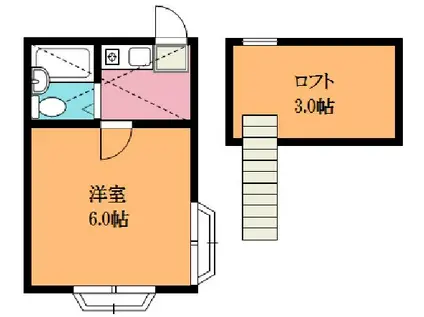 ヴィラ上尾(ワンルーム/1階)の間取り写真