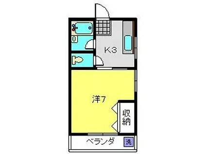 メゾン京屋(1K/2階)の間取り写真